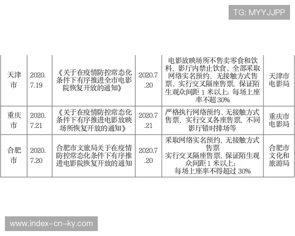 挪威战术体系弱点分析：三线空档与防守速度隐患评估